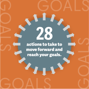 actions to achieve goals